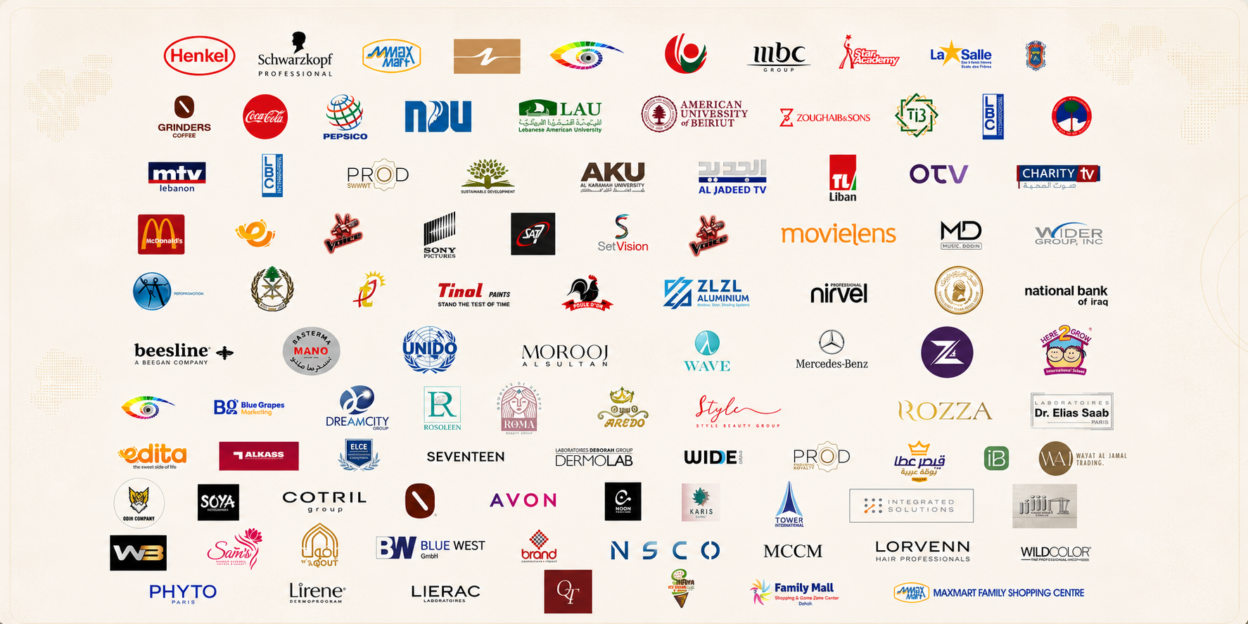 Smart Vision partner organizations